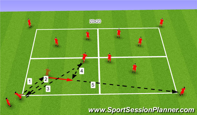 Football/Soccer Session Plan Drill (Colour): Passing pattern #3