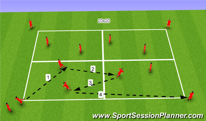 Football/Soccer Session Plan Drill (Colour): Passing pattern #4