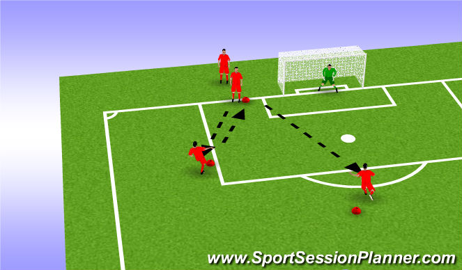 Football/Soccer Session Plan Drill (Colour): Skills stage 1
