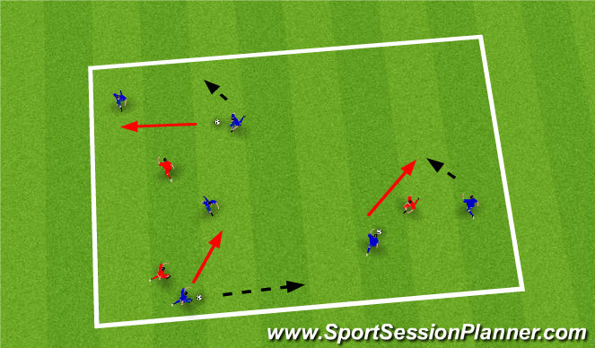 Football/Soccer Session Plan Drill (Colour): Calentamiento