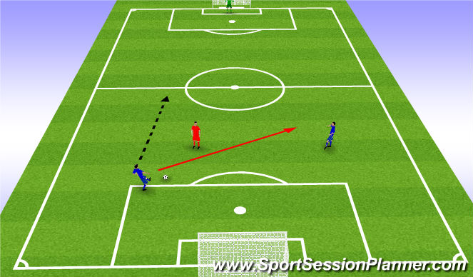 Football/Soccer Session Plan Drill (Colour): Progresión del entrenamiento anterior