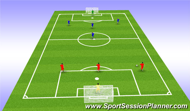 Football/Soccer Session Plan Drill (Colour): Partido