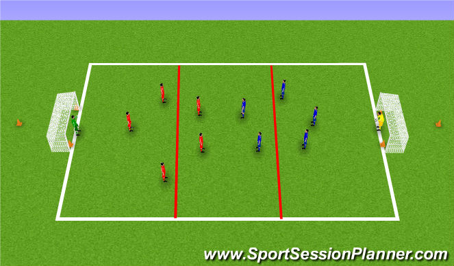 Football/Soccer Session Plan Drill (Colour): SSG