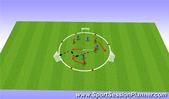 Football/Soccer: round field, Tactical: Full game form Beginner