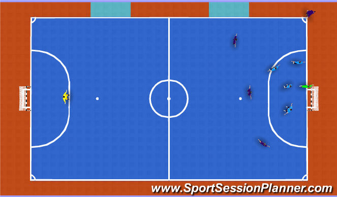 Futsal Session Plan Drill (Colour): Def Corner Set Up