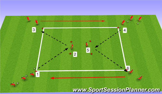 Football/Soccer Session Plan Drill (Colour): E1: Drill