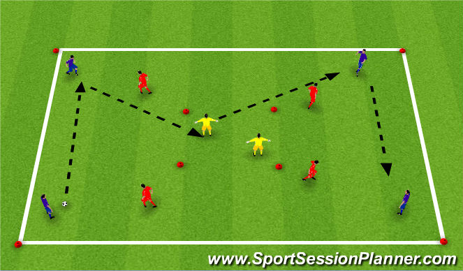 Football/Soccer Session Plan Drill (Colour): E2: Comp Drill