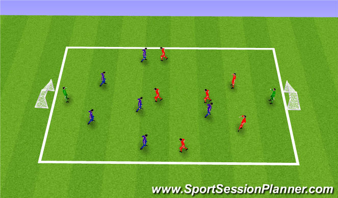 Football/Soccer Session Plan Drill (Colour): E3: SSG