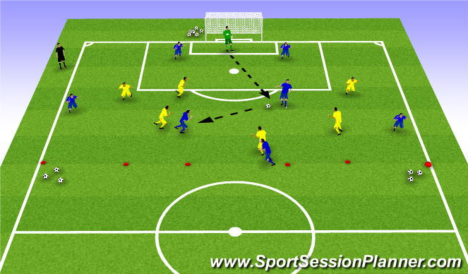 Football/Soccer Session Plan Drill (Colour): 8v6 Buliding Out