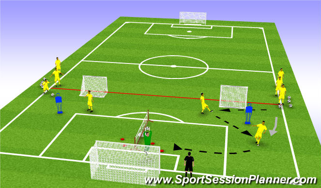 Football/Soccer Session Plan Drill (Colour): Crossing Precision