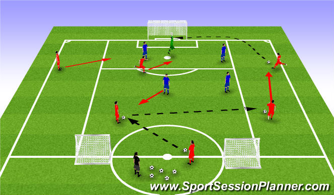 Football/Soccer Session Plan Drill (Colour): Screen 1