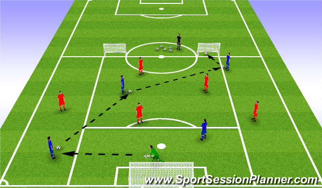 Football/Soccer Session Plan Drill (Colour): Screen 2