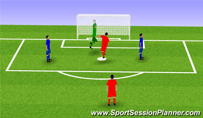 Football/Soccer Session Plan Drill (Colour): Screen 3
