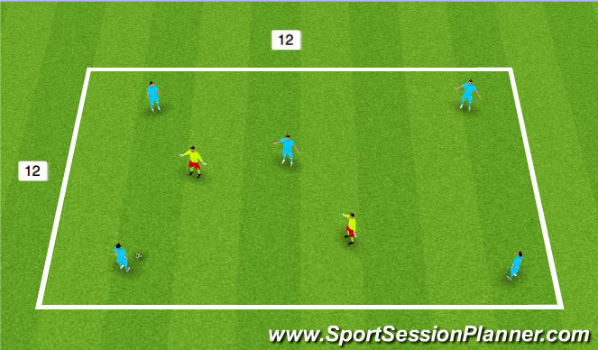 Football/Soccer Session Plan Drill (Colour): Orientation