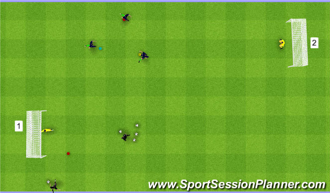 Football/Soccer Session Plan Drill (Colour): Cutback/Brkwy