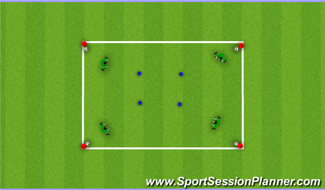 Football/Soccer Session Plan Drill (Colour): Progression 1 & 2