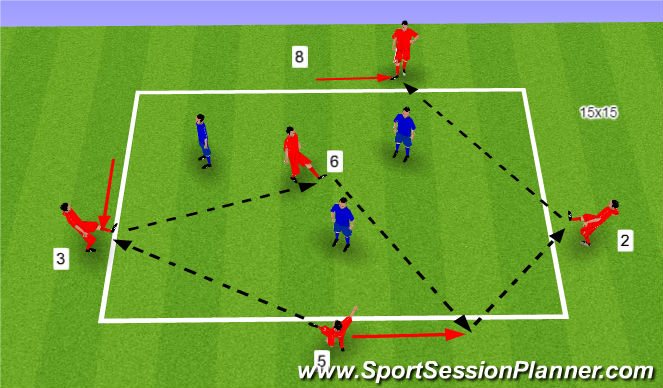 Football/Soccer Session Plan Drill (Colour): Rondo