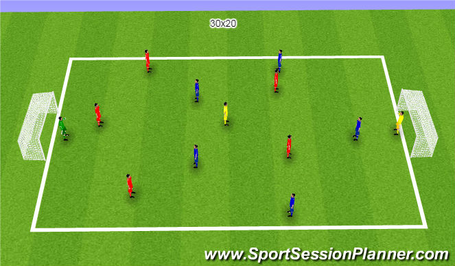 Football/Soccer Session Plan Drill (Colour): SSG