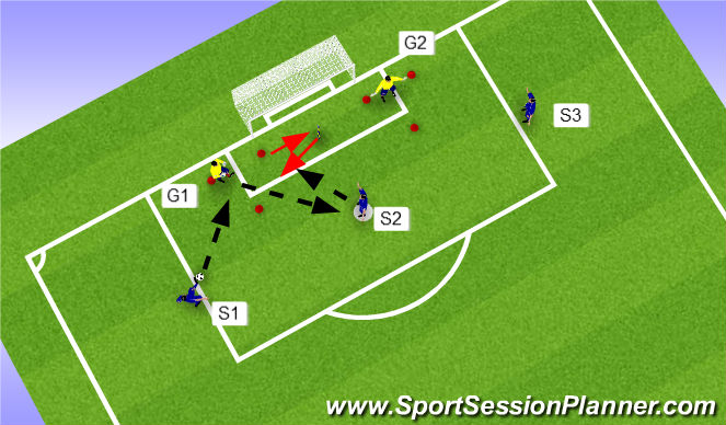 Football/Soccer Session Plan Drill (Colour): Screen 1