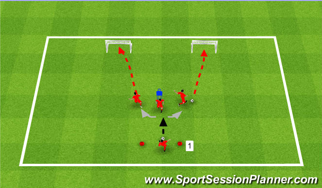 Football/Soccer Session Plan Drill (Colour): Station 1 - Shooting in Mini-goals