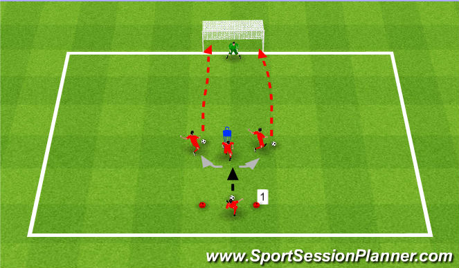 Football/Soccer Session Plan Drill (Colour): Station 2 - Shooting in to normal goal.