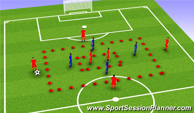 Football/Soccer Session Plan Drill (Colour): Screen 1