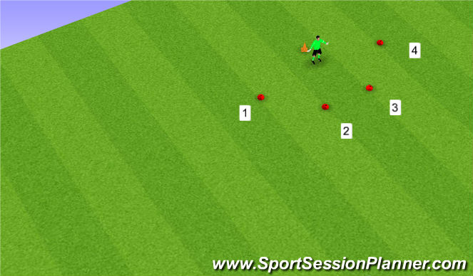 Football/Soccer Session Plan Drill (Colour): Footwork