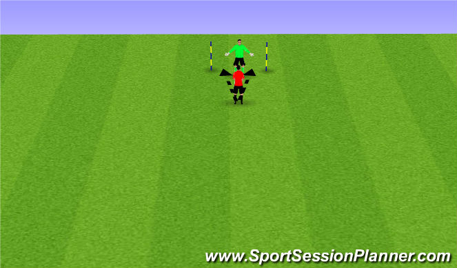 Football/Soccer Session Plan Drill (Colour): Reaction Parrying/Handling