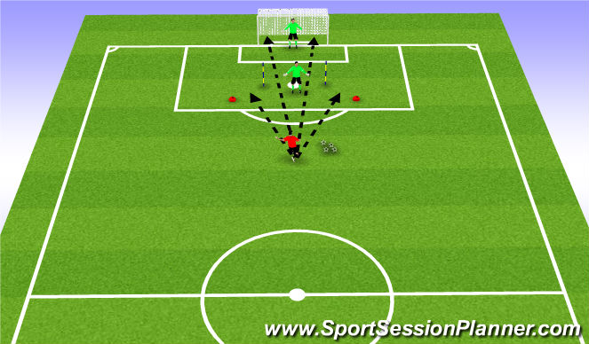 Football/Soccer Session Plan Drill (Colour): Reaction Saves To Goal