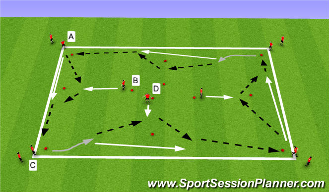 Football/Soccer Session Plan Drill (Colour): Passing and Receiving Square and Triangle