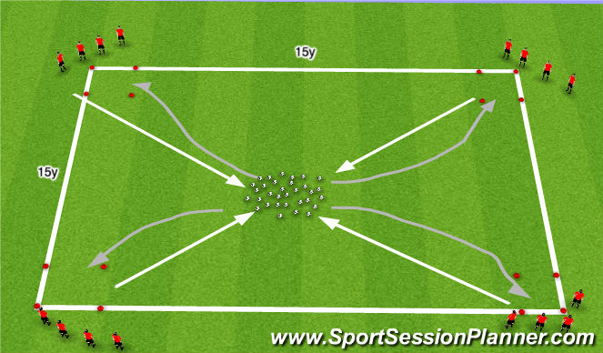Football/Soccer Session Plan Drill (Colour): 4 Square