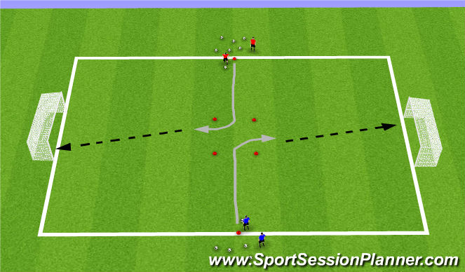 Football/Soccer Session Plan Drill (Colour): Pot of Gold
