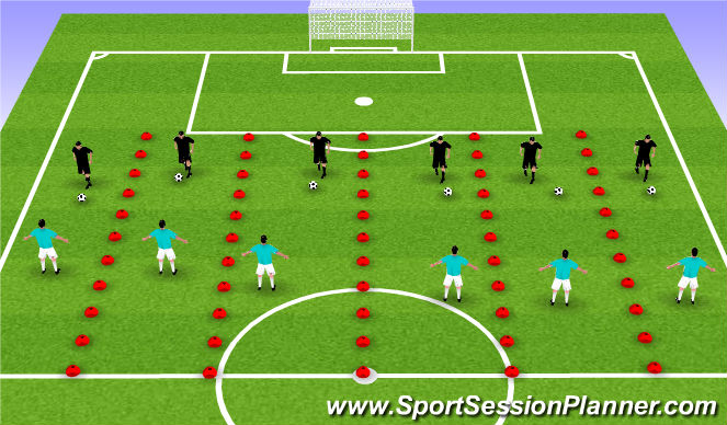Football/Soccer Session Plan Drill (Colour): Warm Up