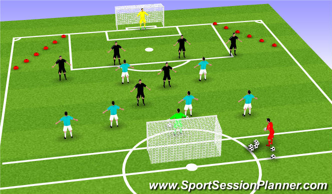Football/Soccer Session Plan Drill (Colour): Wine Glass