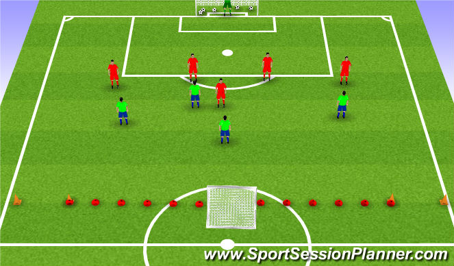 Football/Soccer Session Plan Drill (Colour): Screen 2