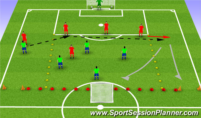 Football/Soccer Session Plan Drill (Colour): Screen 3