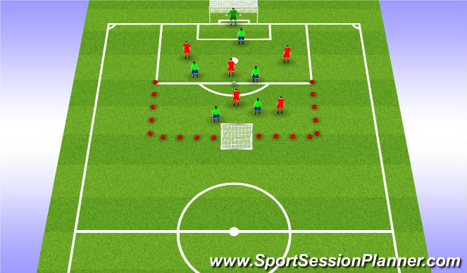 Football/Soccer Session Plan Drill (Colour): Screen 4