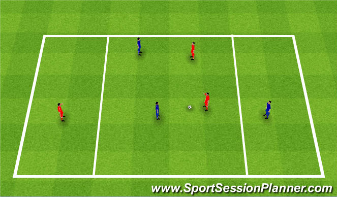 Football/Soccer Session Plan Drill (Colour): Two for one. Dwa na jeden.