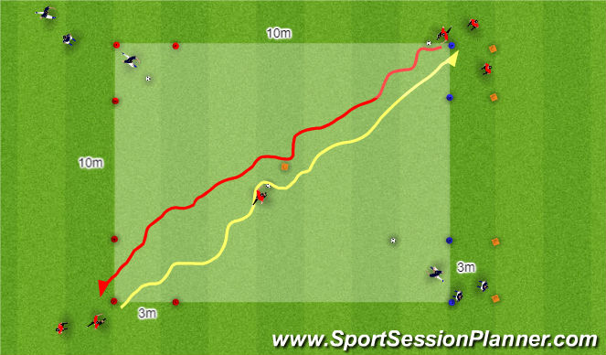 Football/Soccer Session Plan Drill (Colour): 盤球 + 假腳