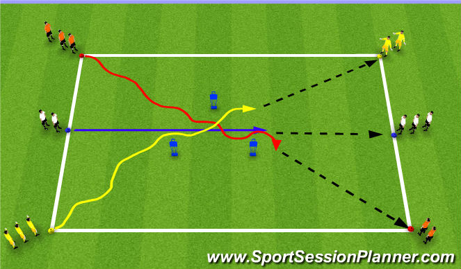 Football/Soccer Session Plan Drill (Colour): Unopposed dribbling + passing 1