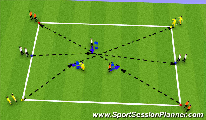 Football/Soccer Session Plan Drill (Colour): Unopposed dribbling + passing 2