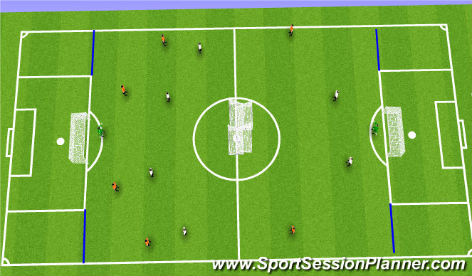 Football/Soccer Session Plan Drill (Colour): SSG