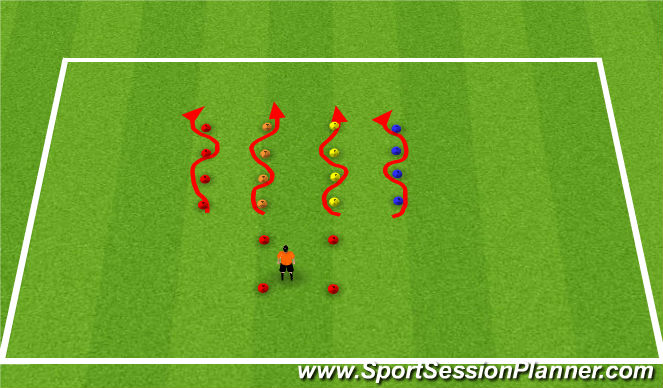 Football/Soccer Session Plan Drill (Colour): Ball Skills Warm Up