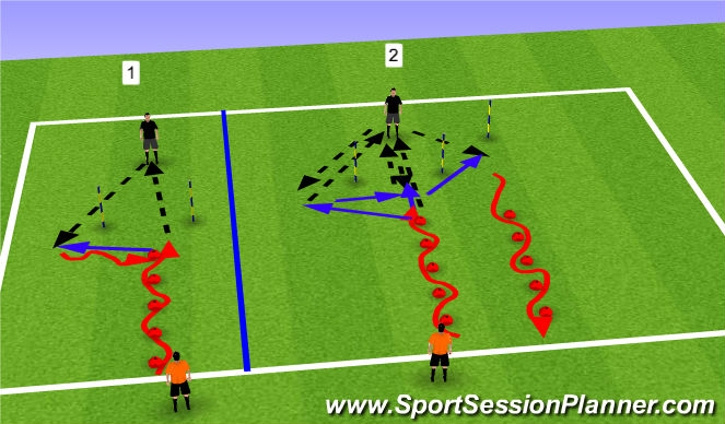 Football/Soccer Session Plan Drill (Colour): Passing/ dribbling 1