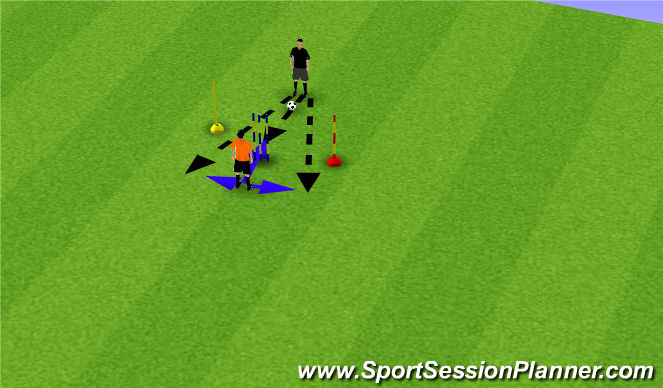 Football/Soccer Session Plan Drill (Colour): Passing/ dribbling 3