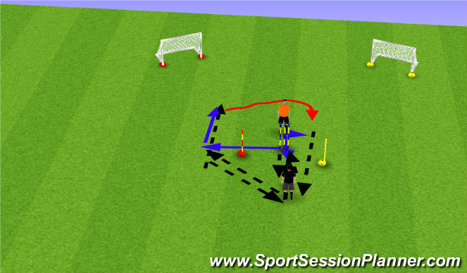 Football/Soccer Session Plan Drill (Colour): Defensive skills