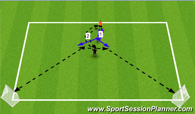Football/Soccer Session Plan Drill (Colour): Winning ball, playing out from the back