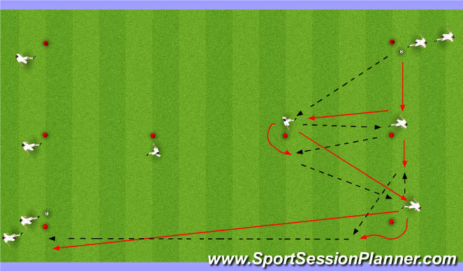 Football/Soccer Session Plan Drill (Colour): Pattern II