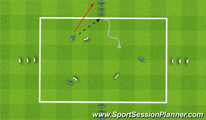 Football/Soccer Session Plan Drill (Colour): 3v3 + Target Lines