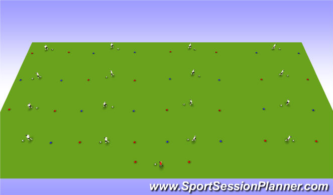 Football/Soccer Session Plan Drill (Colour): Dragging